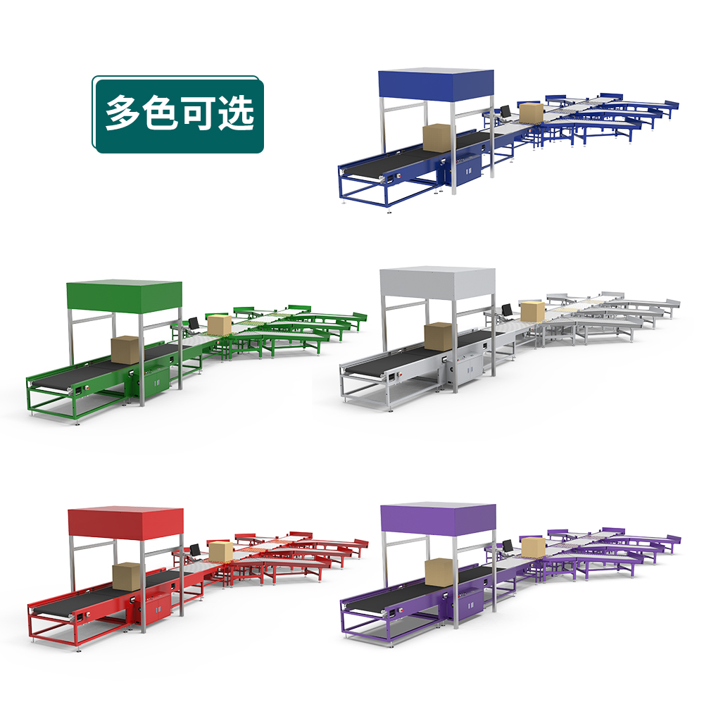 dws動態+7分揀設備